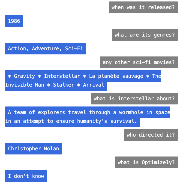 Optimizely Graph RAG co-reference resolution 2