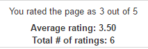 average rating