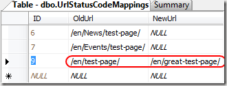 table change url segment